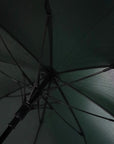 Luxworth adjustable walking stick umbrella with ergonomic crutch handle, offering versatile protection and comfortable grip.